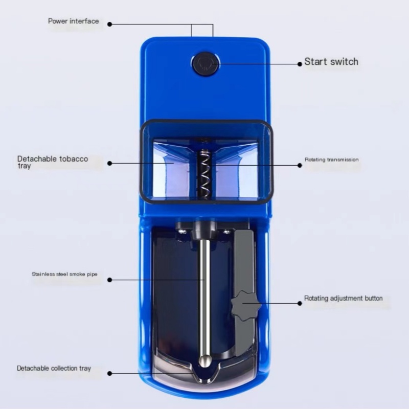 High Power Type-C Charging Cab - Rice Thresher Machine recension och pris