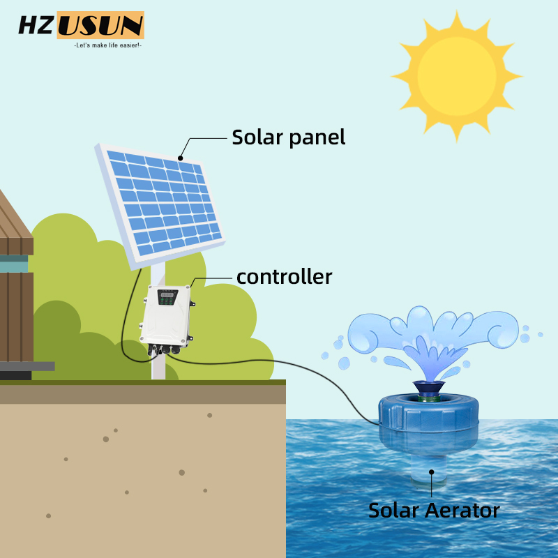 Small Solar Powered Aerator fo - Fish Pond Aerator recension och pris