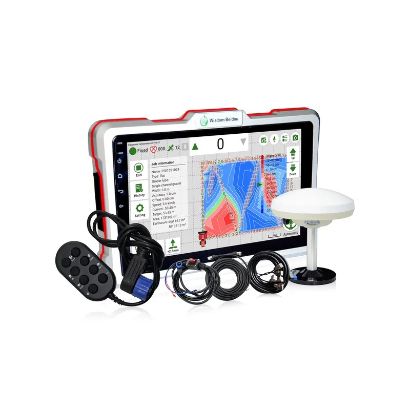 Hot Sale WISDOM BEIDOU High Ac - Farming Agriculture Land recension och pris