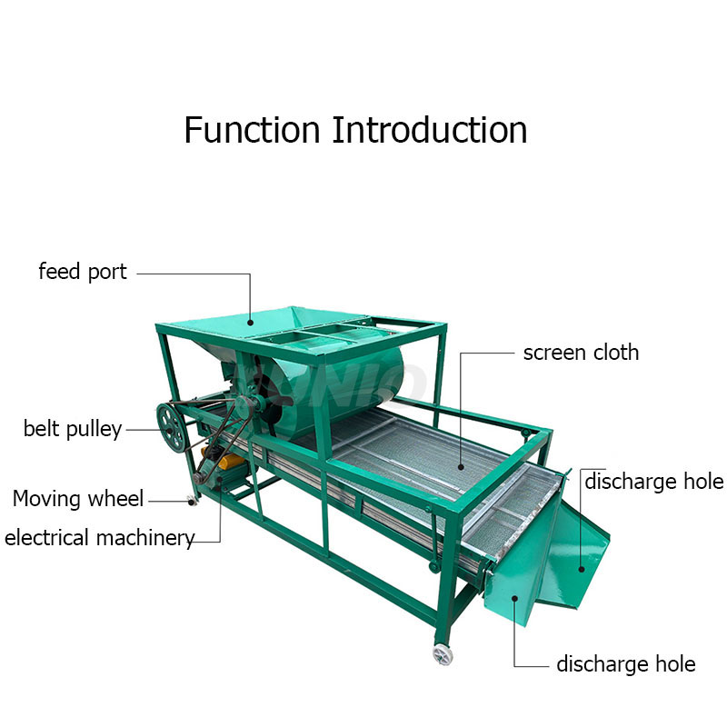 Hot Sale Agricultural Equipmen - Grain Farming Agriculture recension och pris