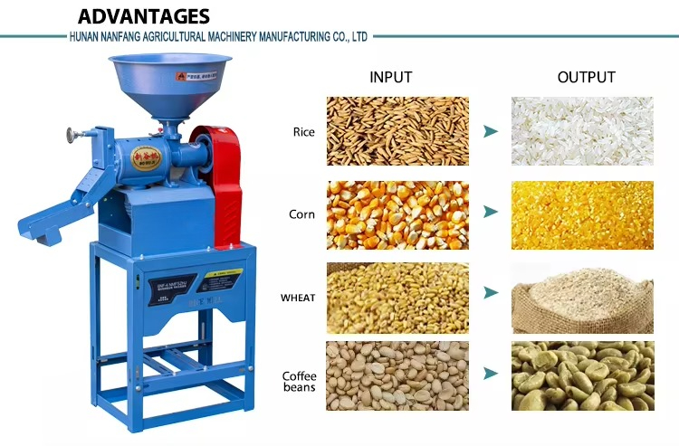 Rice Mill Machine Home Use Min - Rice Thresher Machine recension och pris